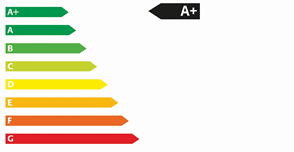 Energielabel A+